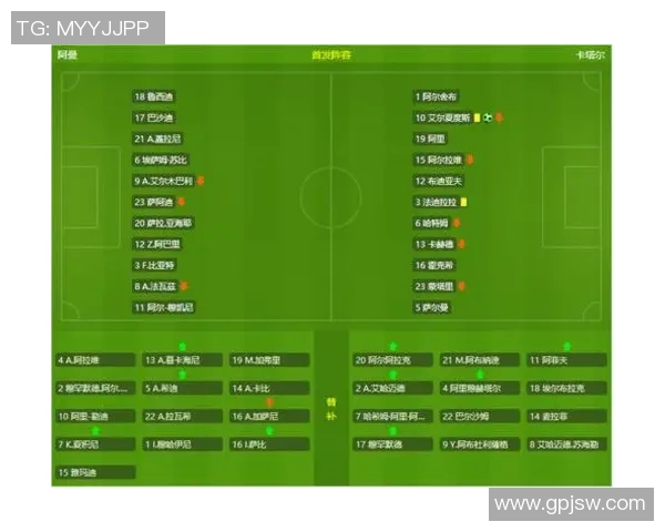 美国与巴拿马足球实力对比分析谁更具竞争优势