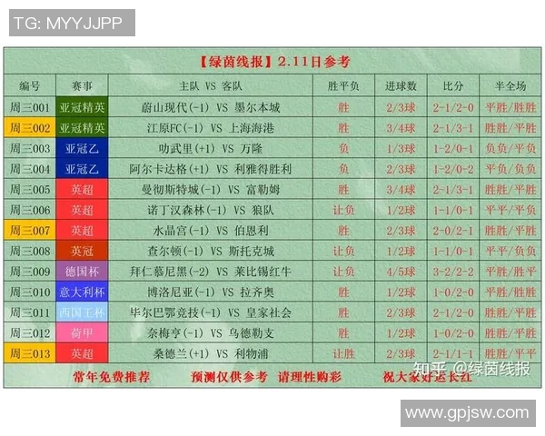 西班牙与德国足球对决竞彩分析及投注建议解析