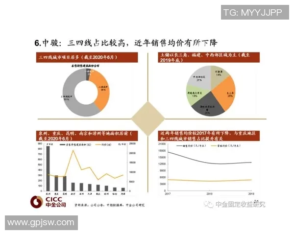 重磅专题:探索IG平台的创新转型与未来发展趋势 重磅专题:探索IG平台的创新转型与未来发展趋势